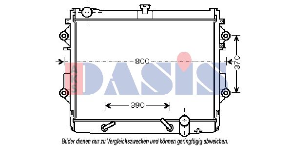 AKS DASIS Radiators, Motora dzesēšanas sistēma 210222N